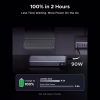 Батарея універсальна Ugreen 25000mAh 165W DualCable (PB552 55995B) - Image 6