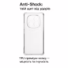 Чохол до мобільного телефона BeCover Anti-Shock Xiaomi Redmi Note 15 Pro 4G Clear (714911) - Image 5