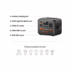 Зарядная станция BLUETTI AC50P 700W 504Wh (AC50P) - Image 4