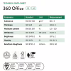 Бумага MM A4 360 Office - Image 2