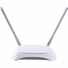 Маршрутизатор TP-Link TL-WR840N - Image 4
