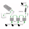 Адаптер PoE Greenvision POE 48-12V (6545) - Image 4