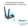 Мережева карта Wi-Fi ASUS PCE-AXE5400 - Image 2