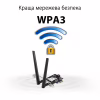 Сетевая карта Wi-Fi ASUS PCE-AXE5400 - Image 3