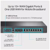 Маршрутизатор TP-Link ER8411 - Image 5