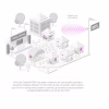 Точка доступа Wi-Fi Mikrotik CubeG-5ac60ay-SA - Image 3