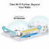Маршрутизатор TP-Link TL-MR100-OUTDOOR - Image 7