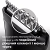 Тример Philips MG1100/16 - Image 4