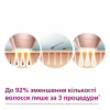 Фотоепілятор Philips BRI977/00 - Image 4