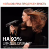 Фен Rowenta CV9920F3 - Image 11