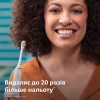 Электрическая зубная щетка Philips HX9914/69 - Image 3