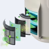 Воздухоочиститель Shark NeverChange5 Air Purifier Compact Pro (HP072EU) - Image 2