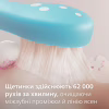 Електрична зубна щітка Philips HX6322/12 - Image 2