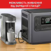 Електрочайник Tefal Instant Hot Water (BR3508E0) - Image 9
