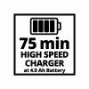 Набір акумулятор + зарядний пристрій Einhell 18V 2x4.0Ah Twincharger Kit (4512112) - Image 7