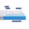 Матрас Highfoam Largo Opti Slim New, ортопедический двухсторонний 160 x 190 см (4820001346893) - Image 3