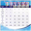 Бумажные полотенца Zewa Jumbo 1 рулон 325 отрывов (7322541191706) - Image 7