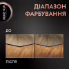 Краска для волос Syoss 8-7 Карамельный блонд 115 мл (9000100633260) - Image 6