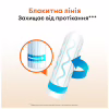 Тампоны Kotex Active Normal 16 шт. (5029053564494) - Image 5