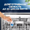 Освежитель для посудомоечных машин Finish Аромат свежести (8690570520491) - Image 3