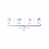Туалетная бумага Smart Tissue Essential Peach 3 слоя 10 рулонов (5944582100138) - Image 3