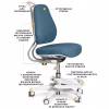 Детское кресло Evo-kids Mio Ergo Lite Dark blue (Y-507 Lite DB) - Image 3