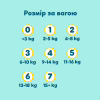 Подгузники Pampers Premium Care Розмір 4 (9-14 кг) 188 шт (8006530223829) - Image 12