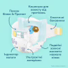 Подгузники Pampers Premium Care Розмір 3 (6-10 кг) 180 шт (8006530223720) - Image 4