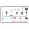 Солнечный инвертор Deye SUN-5K-SG03LP1-EU WiFi (SUN-5K-SG03LP1-EU) - Image 9