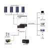 Сонячний інвертор Must PV18-3224VPM II, 3200W, 24V (PV18-3224VPM II) - Image 3