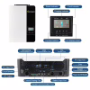 Солнечный инвертор Growatt SPF3500ES 3500W (SPF3500ES) - Image 7