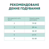 Сухий корм для кішок Optimeal для стерилізованих/кастрованих — індичка та овес 10 кг (B1830601) - Image 7