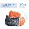 Сухой корм для собак Optimeal гипоаллергенный для средних и крупных пород – лосось 12 кг (4820215364423) - Image 2