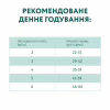 Сухой корм для кошек Optimeal для стерилизованных/кастрированных с говядиной и сорго 4 кг (4820215364348) - Image 7
