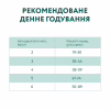 Сухий корм для кішок Optimeal для стерилізованих/кастрованих індичка та овес 1.5 кг (4820215364713) - Image 7