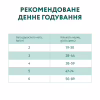 Сухой корм для кошек Optimeal для стерилизованных/кастрированных индейка и овес 1.5 кг (4820215364713) - Image 7