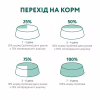 Сухий корм для кішок Optimeal для стерилізованих/кастрованих індичка та овес 1.5 кг (4820215364713) - Image 8