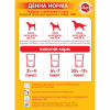 Вологий корм для собак Pedigree Курка та овочі в соусі 100 г (5900951017322) - Image 6