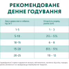 Вологий корм для собак Optimeal з кроликом та чорницею в соусі 100 г (4820215369855) - Image 8