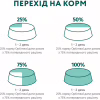 Вологий корм для собак Optimeal з кроликом та чорницею в соусі 100 г (4820215369855) - Image 9