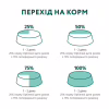Влажный корм для собак Optimeal для щенков с индейкой и морковью в соусе 100 г (4820215369619) - Image 9