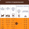 Вологий корм для кішок Club 4 Paws для кошенят з лососем 80 г (4820215369305) - Image 3
