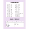 Книга Перший англійський словничок. Монстр Vivat (9786171701540) - Image 2