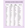 Книга Перший англійський словничок. Монстр Vivat (9786171701540) - Image 3