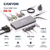 Порт-реплікатор Canyon DS-12, 13 in 1 USB-C hub, 2*HDMI, Gigabit Ethernet, VGA, 3*USB3.0, PD/100W, 3.5mm audio jack (CNS-TDS12) - Image 2