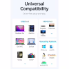 Концентратор Vention USB 3.1 Type-C to HDMI 4K60Hz/USB 3.0x3/PD 100W 5-in-1 (TQDHB) - Image 9