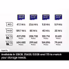 Карта пам'яті Samsung 256GB microSDXC class 10 UHS-I U3 V30 Pro Plus (MB-MD256SB/WW) - Image 6