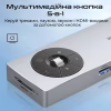 Концентратор Promate USB-C 14-in-1 Promate comandhub-pro (comandhub-pro) - Image 7