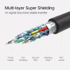 Кабель мультимедійний HDMI M to HDMI M 1.0m black UGREEN (10115) - Image 6