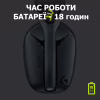 Навушники Logitech G435 Lightspeed Wireless Gaming Headset Black (981-001050) - Image 6